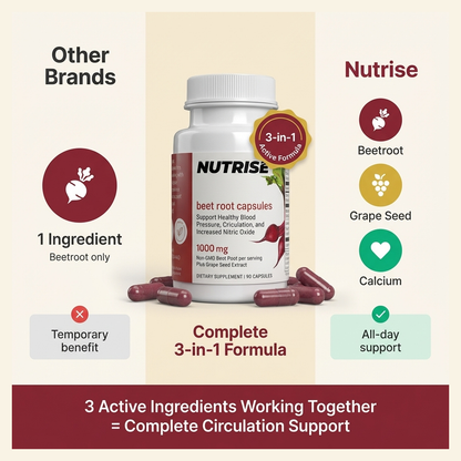 Nutrise Beetroot Circulation+ [3-in-1 Formula]